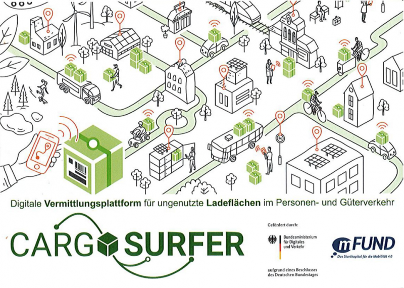 Beim Projekt Cargo-Surfer geht es um Digitalisierungsprozesse und Logistik auf dem Land.